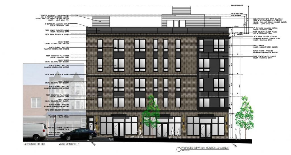 Fivestory Monticello Ave. building approved in Jersey City