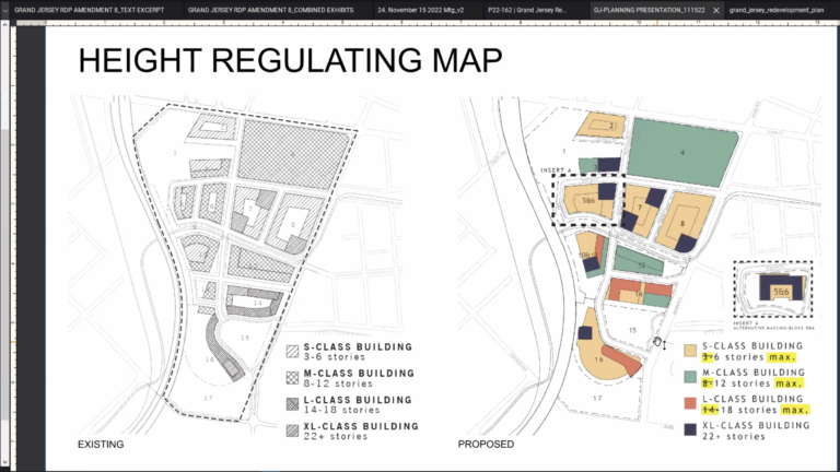 Jersey City Planning Board Unanimously Approves Grand Jersey Redevelopment Plan