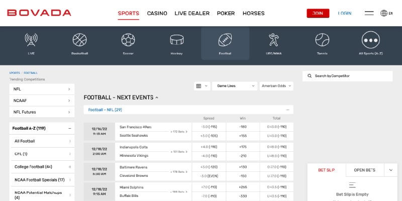 NFL Odds and Betting Lines at Bovada Sportsbook