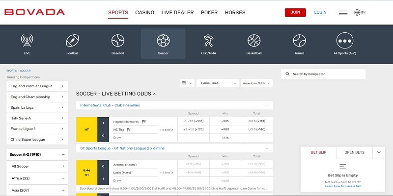 Bovada Sports Review: What Sports Can You Bet at Bovada?, Best Daily