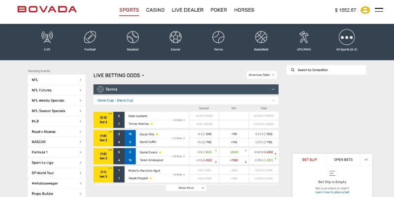 Missouri Sports Betting (2023): Top 10 MO Online Sportsbook Apps