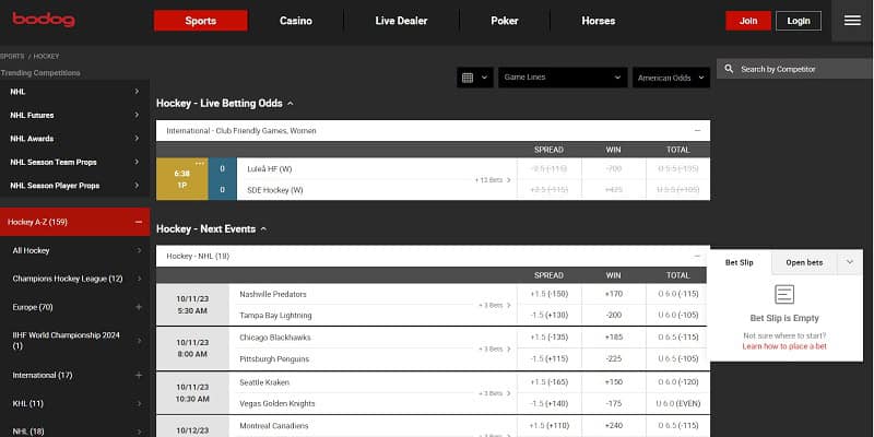 Bodog Sports CA