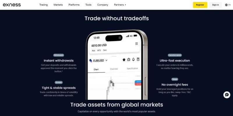 Exness Trading