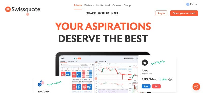 Swissquote Trading