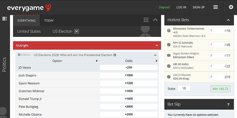 EveryGame Sports US - Politics