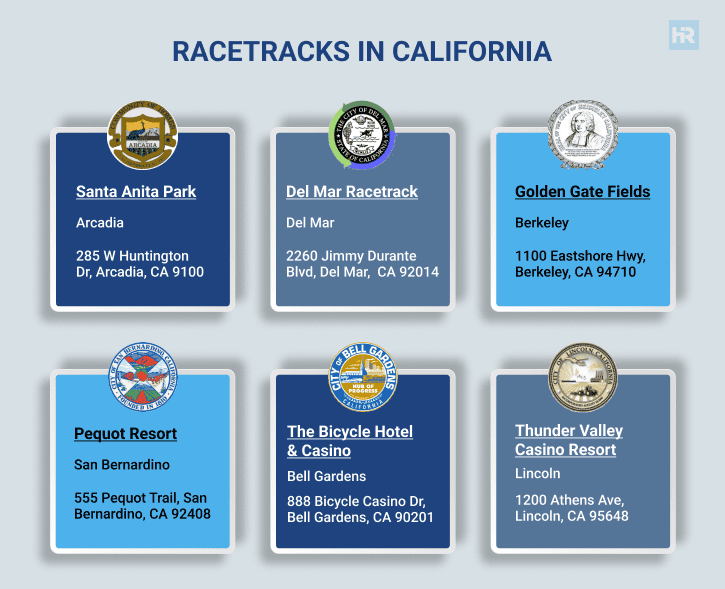 Hudson California Sports Betting Racetracks in CA
