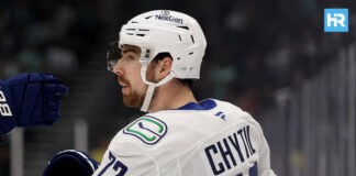 Filip Chytil Injury